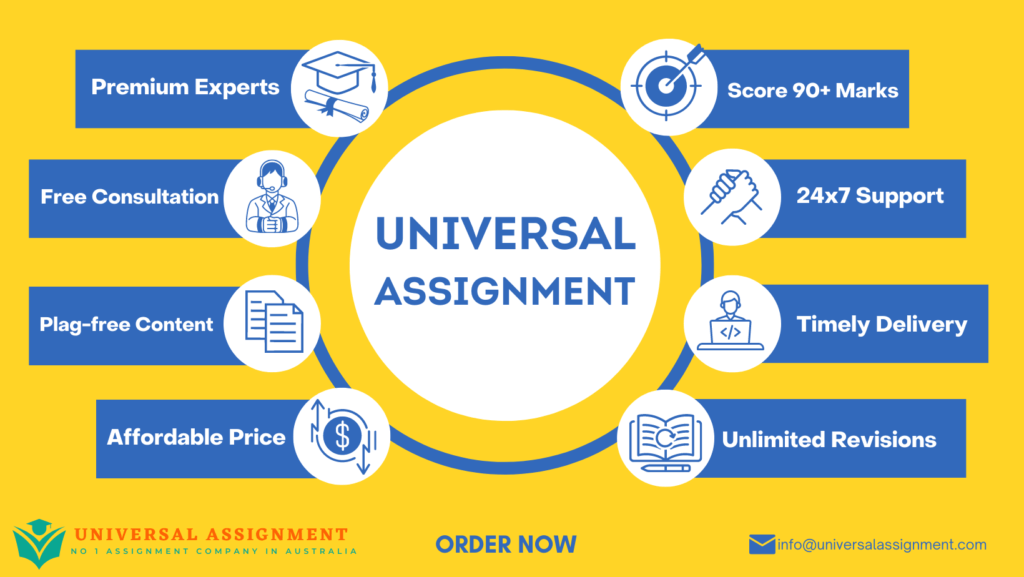 Assessment 4: Time-Based Assignment